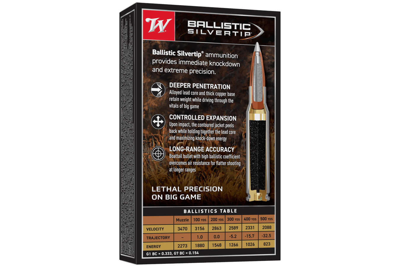 WINCHESTER AMMO 25-06 Rem 85 gr Ballistic SilverTip 20/Box